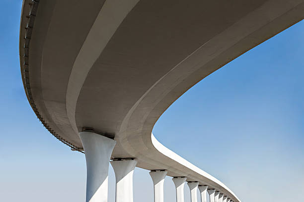 Best Concrete Repair Services  in Benson, UT
